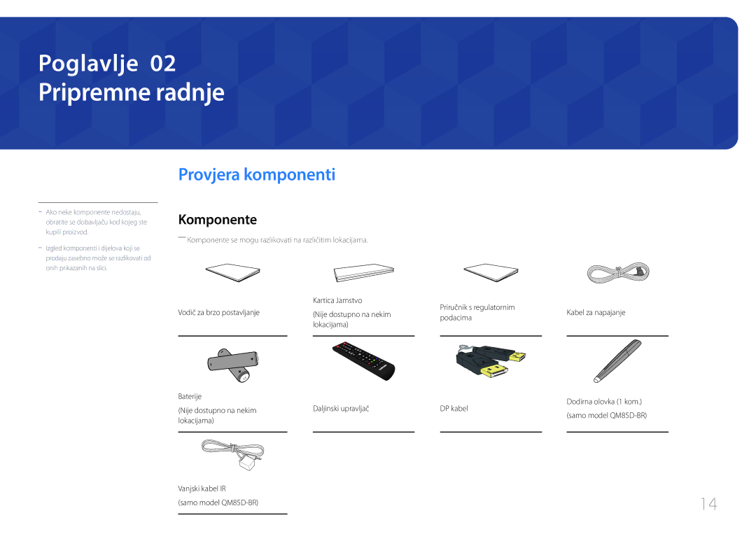 Samsung LH85QMDPLGC/EN Pripremne radnje, Provjera komponenti, Komponente, Lokacijama Vanjski kabel IR Samo model QM85D-BR 