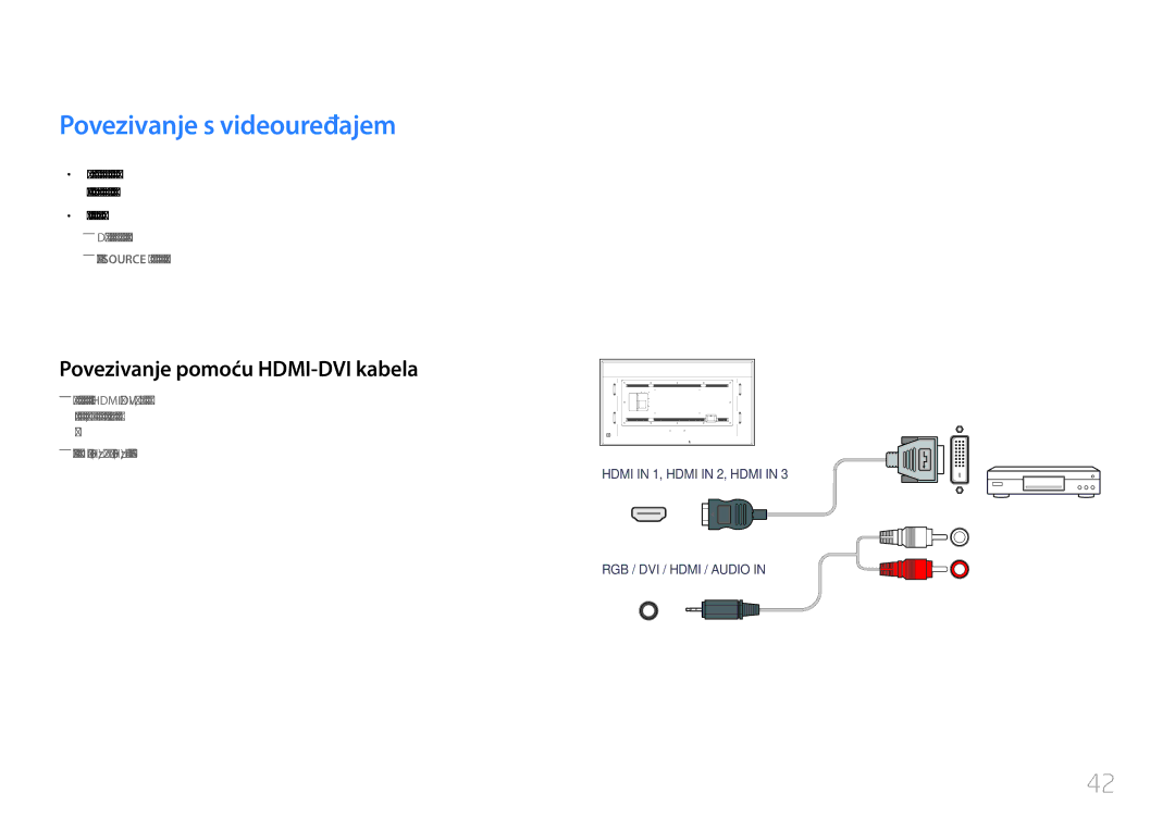 Samsung LH85QMDPLGC/EN, LH85QMDRTBC/EN manual Povezivanje s videouređajem, Povezivanje pomoću HDMI-DVI kabela 