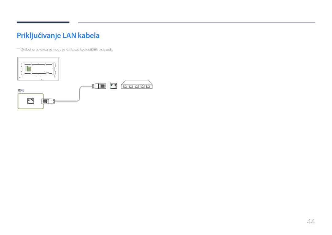 Samsung LH85QMDPLGC/EN, LH85QMDRTBC/EN manual Priključivanje LAN kabela 