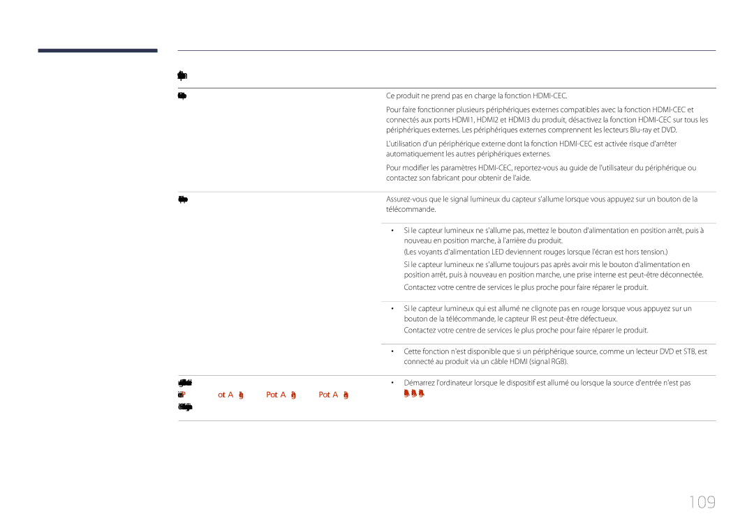 Samsung LH85QMDPLGC/EN manual 109, HDMI-CEC ne fonctionne pas, Le capteur IR ne fonctionne pas 