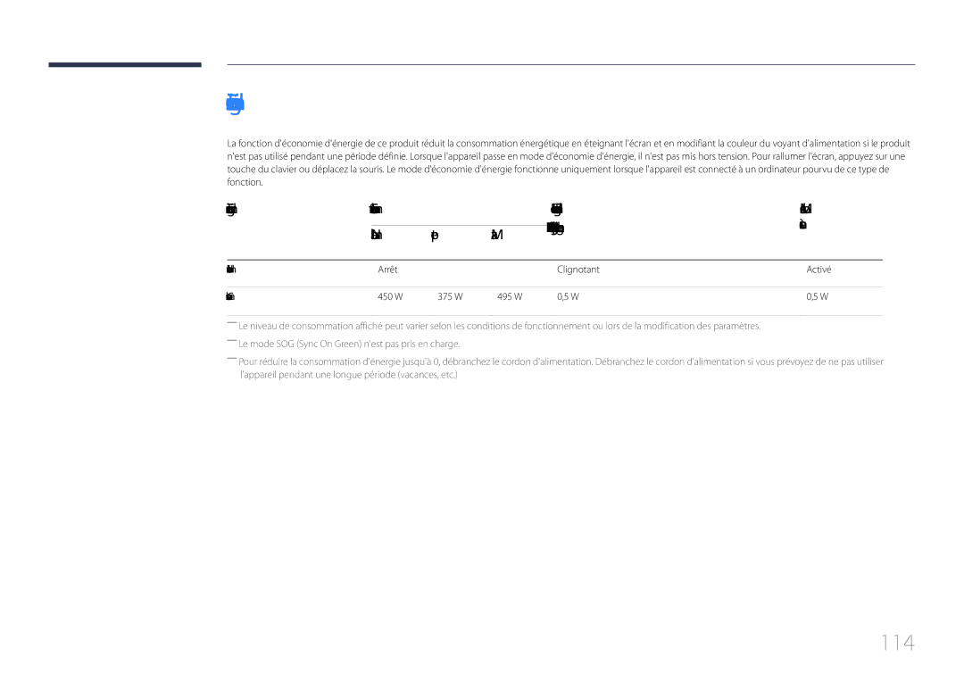 Samsung LH85QMDPLGC/EN manual Economiseur dénergie, 114, Fonctionnement normal Mode déconomie dénergie Mise hors, Tension 