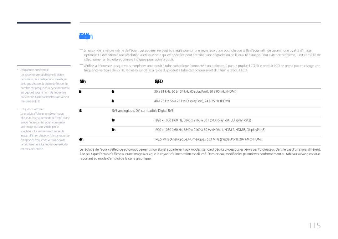 Samsung LH85QMDPLGC/EN manual Présélection des modes de temporisation, 115 