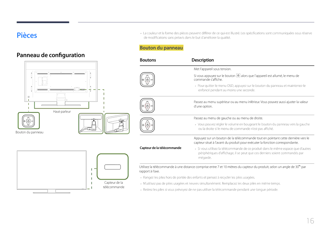 Samsung LH85QMDPLGC/EN manual Pièces, Panneau de configuration, Bouton du panneau, Boutons Description 