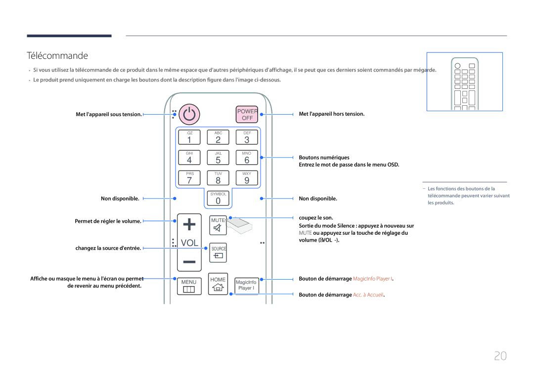 Samsung LH85QMDPLGC/EN manual Télécommande, Vol 