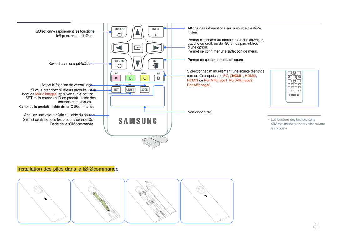 Samsung LH85QMDPLGC/EN manual Installation des piles dans la télécommande, Fréquemment utilisées Revient au menu précédent 