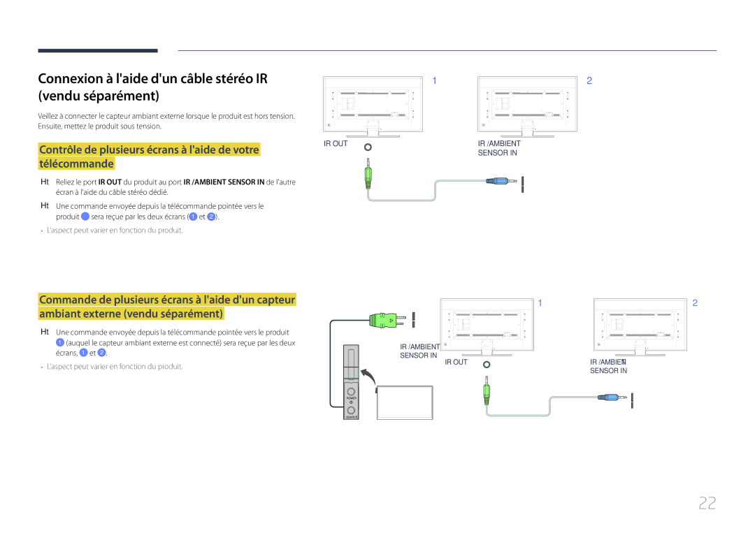 Samsung LH85QMDPLGC/EN manual Connexion à laide dun câble stéréo IR vendu séparément 