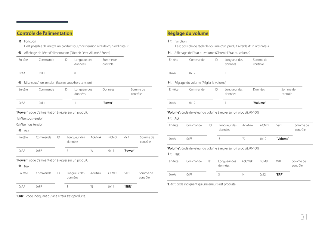 Samsung LH85QMDPLGC/EN manual Contrôle de lalimentation, Réglage du volume 