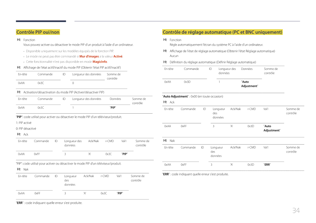 Samsung LH85QMDPLGC/EN manual Contrôle PIP oui/non, Contrôle de réglage automatique PC et BNC uniquement 