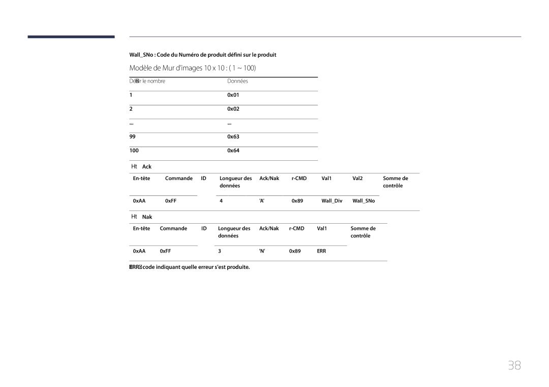 Samsung LH85QMDPLGC/EN manual Modèle de Mur dimages 10 x 10 1 ~, WallSNo Code du Numéro de produit défini sur le produit 