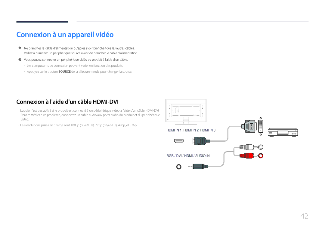 Samsung LH85QMDPLGC/EN manual Connexion à un appareil vidéo, Connexion à laide dun câble HDMI-DVI 