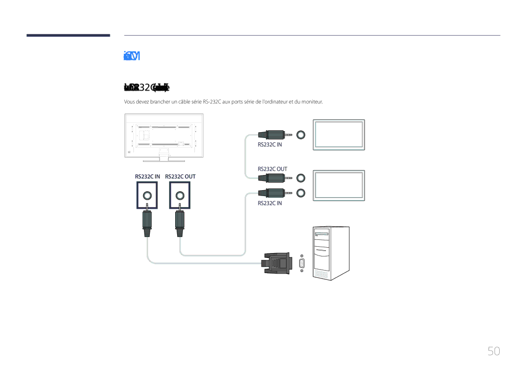 Samsung LH85QMDPLGC/EN manual Connexion à MDC 