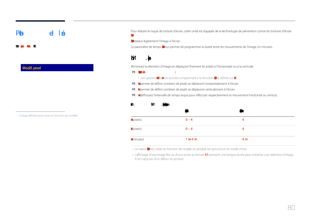 Samsung LH85QMDPLGC/EN manual Protection de lécran, Modif. pixel, Paramètres optimaux 