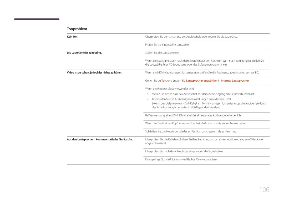 Samsung LH85QMDPLGC/EN manual 106, Tonproblem, Kein Ton, Die Lautstärke ist zu niedrig 