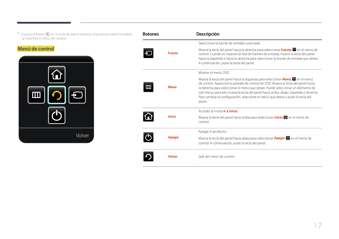 Samsung LH85QMDPLGC/EN manual Volver, Menú de control, BotonesDescripción 