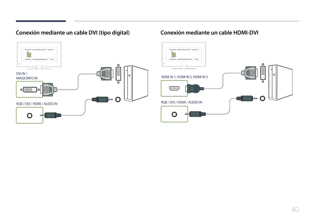 Samsung LH85QMDPLGC/EN manual Conexión mediante un cable DVI tipo digital 