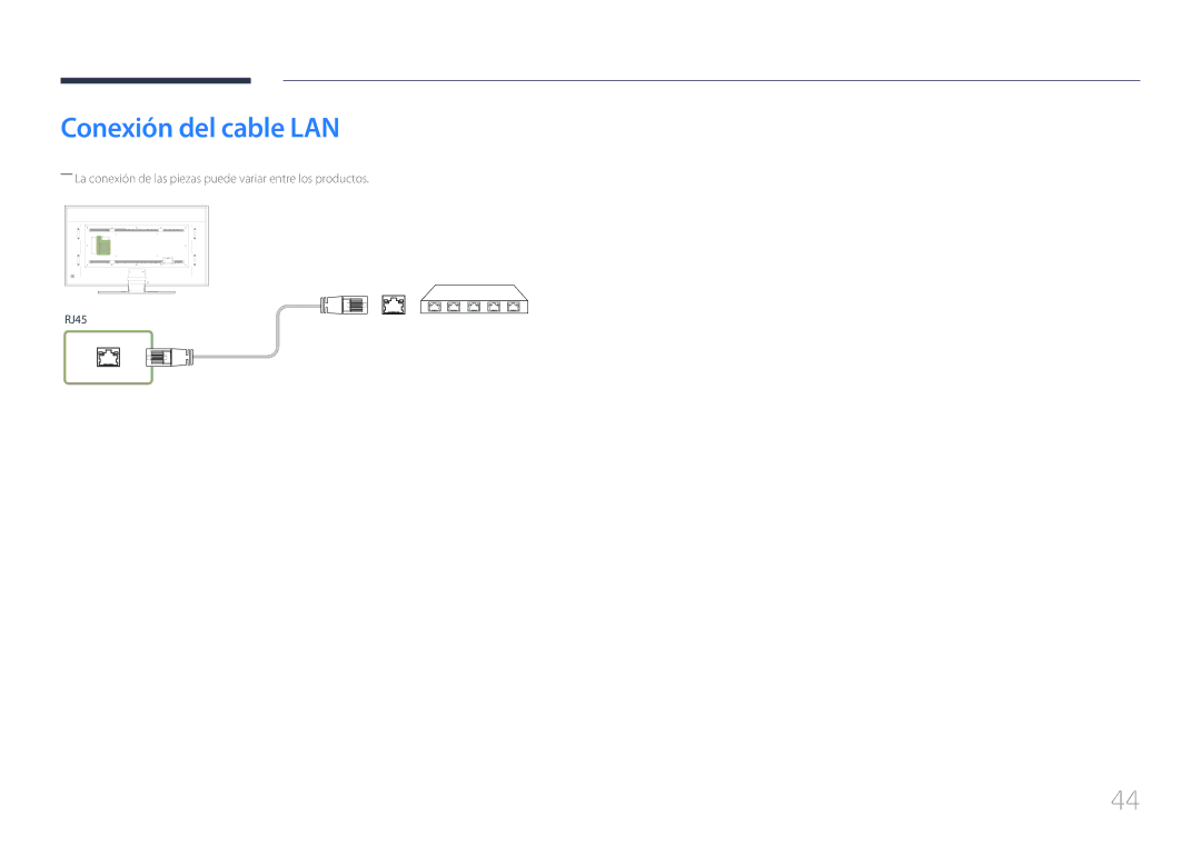 Samsung LH85QMDPLGC/EN manual Conexión del cable LAN 