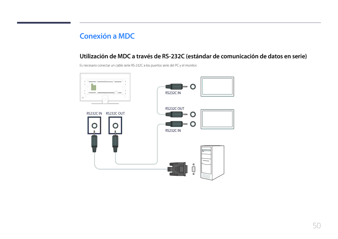 Samsung LH85QMDPLGC/EN manual Conexión a MDC 