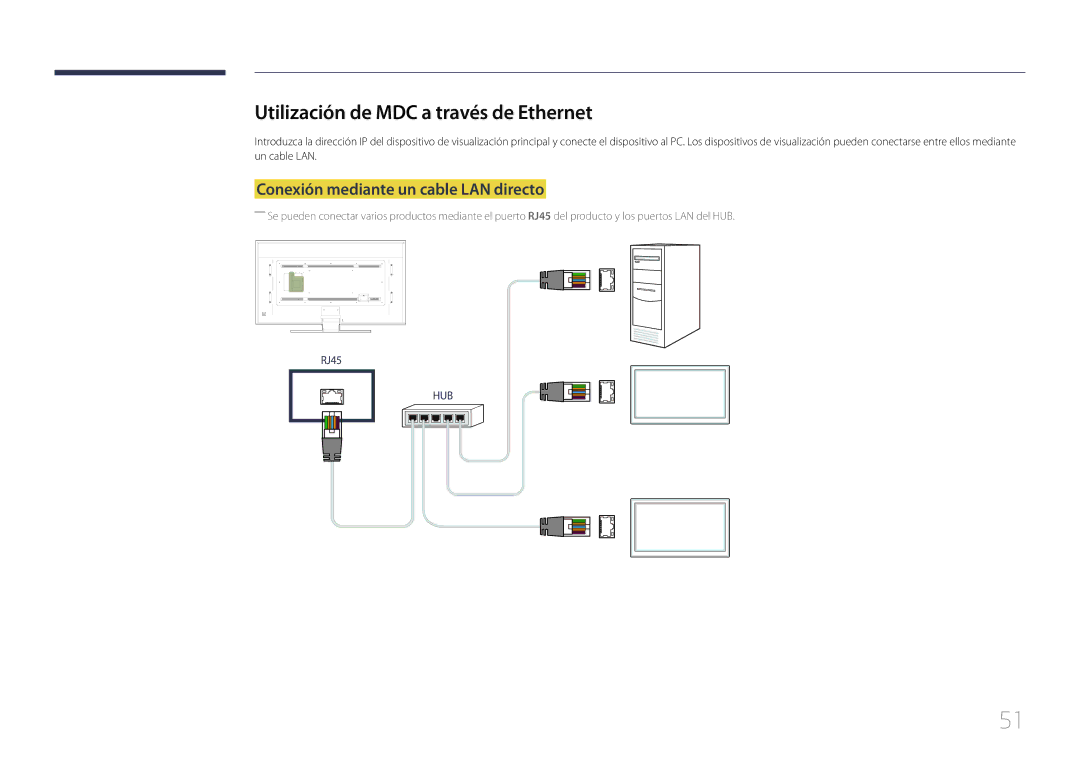 Samsung LH85QMDPLGC/EN manual Utilización de MDC a través de Ethernet, Conexión mediante un cable LAN directo 