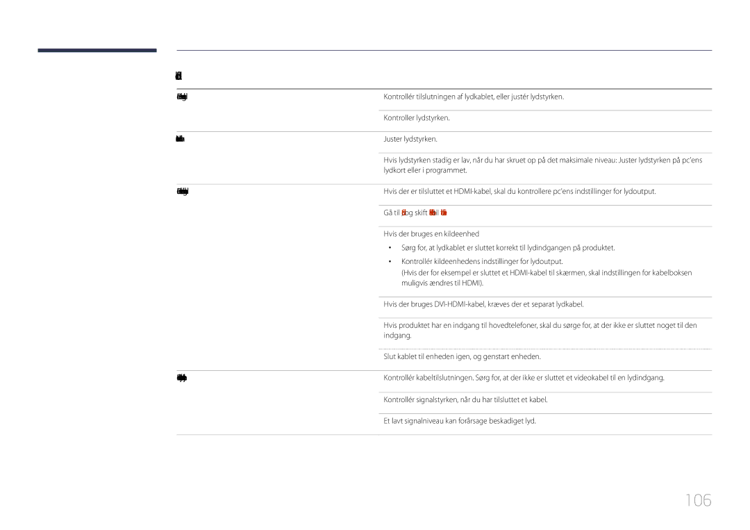 Samsung LH85QMDPLGC/EN manual 106, Lydforhold 