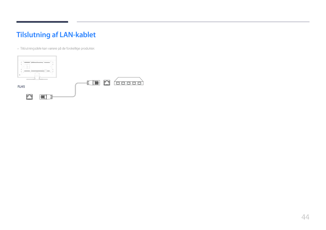 Samsung LH85QMDPLGC/EN manual Tilslutning af LAN-kablet 