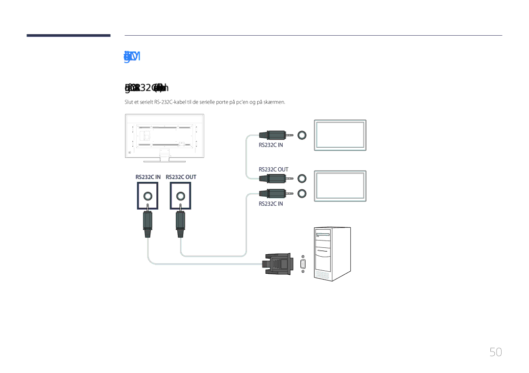 Samsung LH85QMDPLGC/EN manual Tilslutning til MDC 