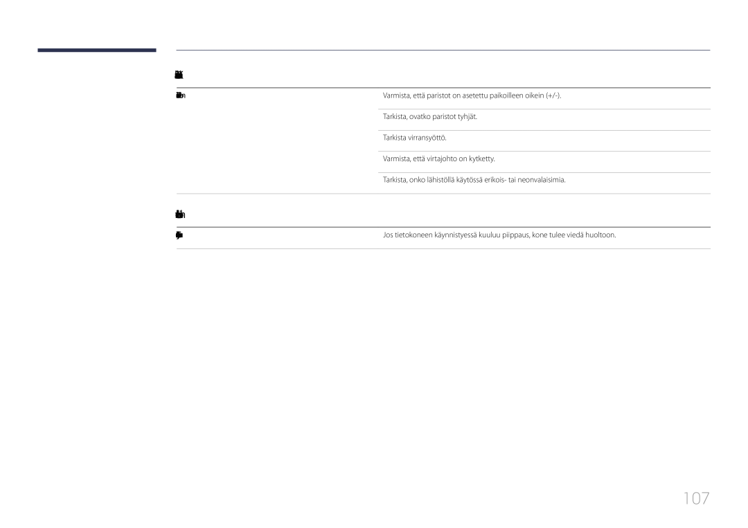 Samsung LH85QMDPLGC/EN manual 107, Kaukosäädinongelma, Lähdelaitteen ongelma, Kaukosäädin ei toimi 