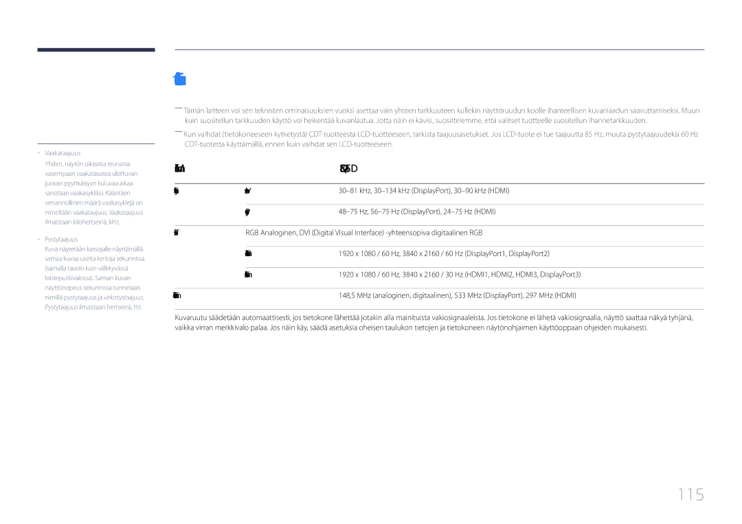 Samsung LH85QMDPLGC/EN manual Esiasetetut ajastustilat, 115 