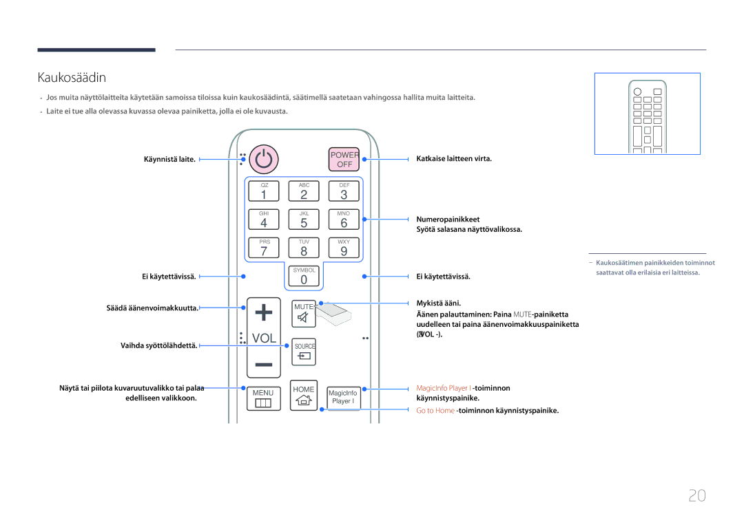 Samsung LH85QMDPLGC/EN manual Kaukosäädin, Go to Home -toiminnon käynnistyspainike 