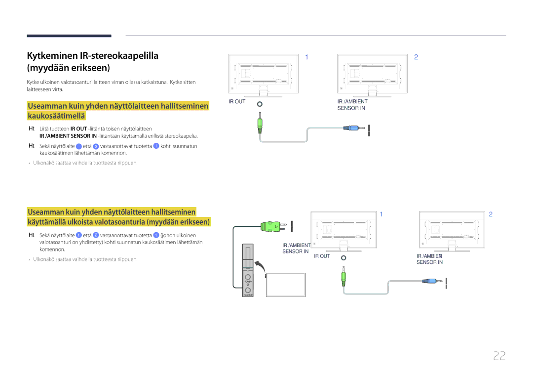 Samsung LH85QMDPLGC/EN manual Kytkeminen IR-stereokaapelilla myydään erikseen 