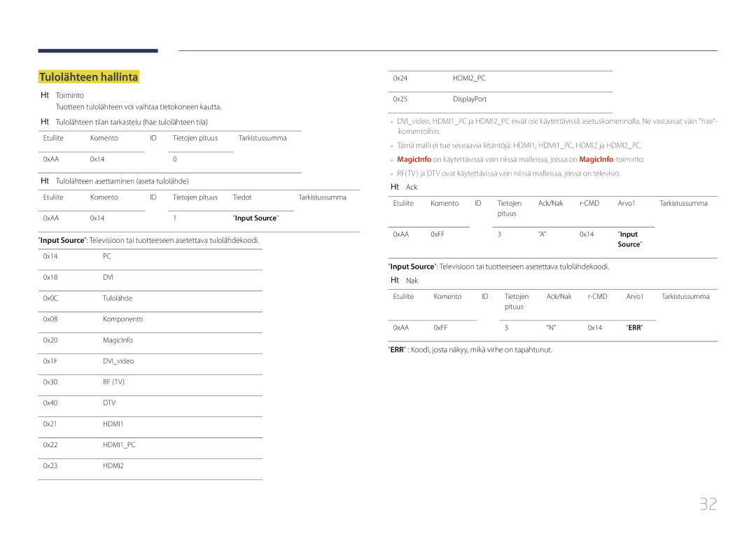 Samsung LH85QMDPLGC/EN manual Tulolähteen hallinta, Tulolähteen asettaminen aseta tulolähde 