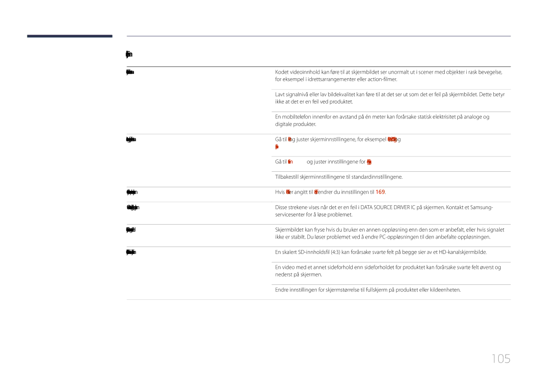 Samsung LH85QMDPLGC/EN manual 105, Sharpness 