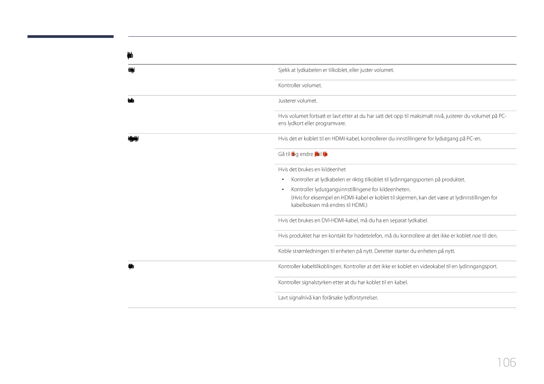 Samsung LH85QMDPLGC/EN manual 106, Lydproblem 