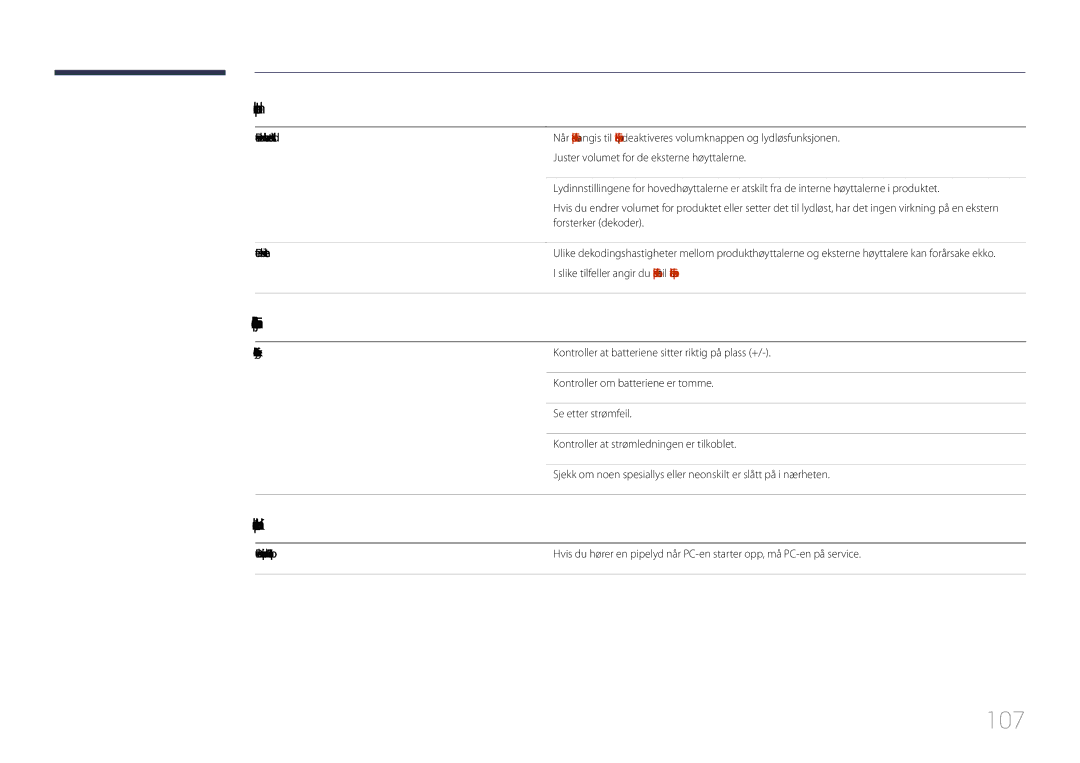 Samsung LH85QMDPLGC/EN manual 107, Fjernkontrollproblem, Kildeenhetproblem 