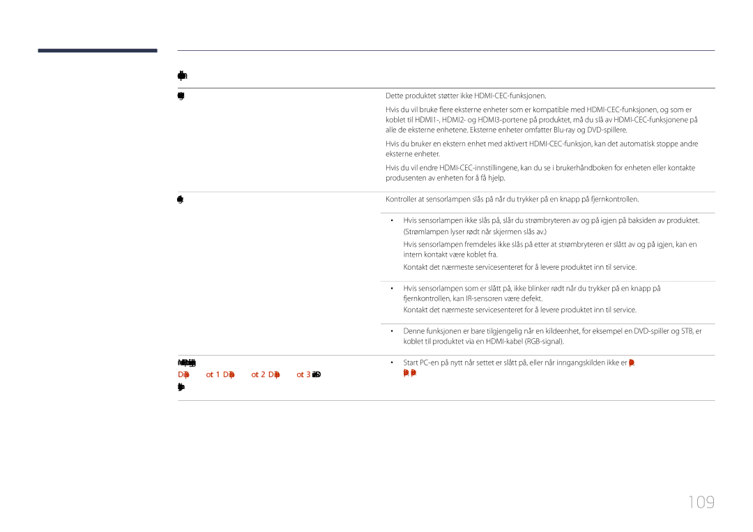 Samsung LH85QMDPLGC/EN manual 109, HDMI-CEC fungerer ikke, Dette produktet støtter ikke HDMI-CEC-funksjonen 