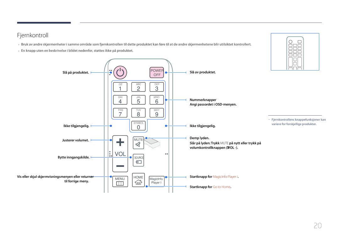 Samsung LH85QMDPLGC/EN manual Fjernkontroll, Slå på produktet Ikke tilgjengelig Justerer volumet, Bytte inngangskilde 