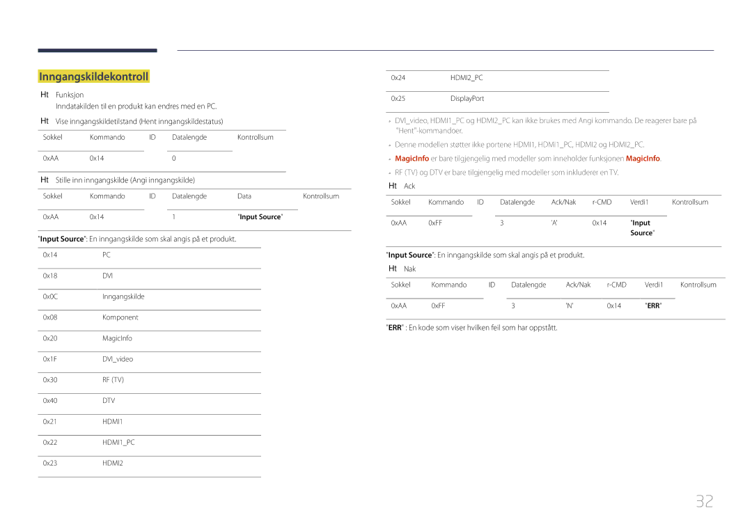 Samsung LH85QMDPLGC/EN manual Inngangskildekontroll, Funksjon, Stille inn inngangskilde Angi inngangskilde 