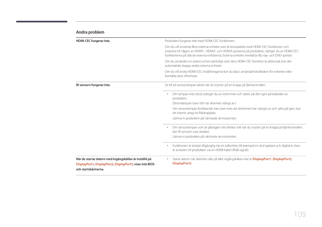 Samsung LH85QMDPLGC/EN manual 109, HDMI-CEC fungerar inte, IR-sensorn fungerar inte 