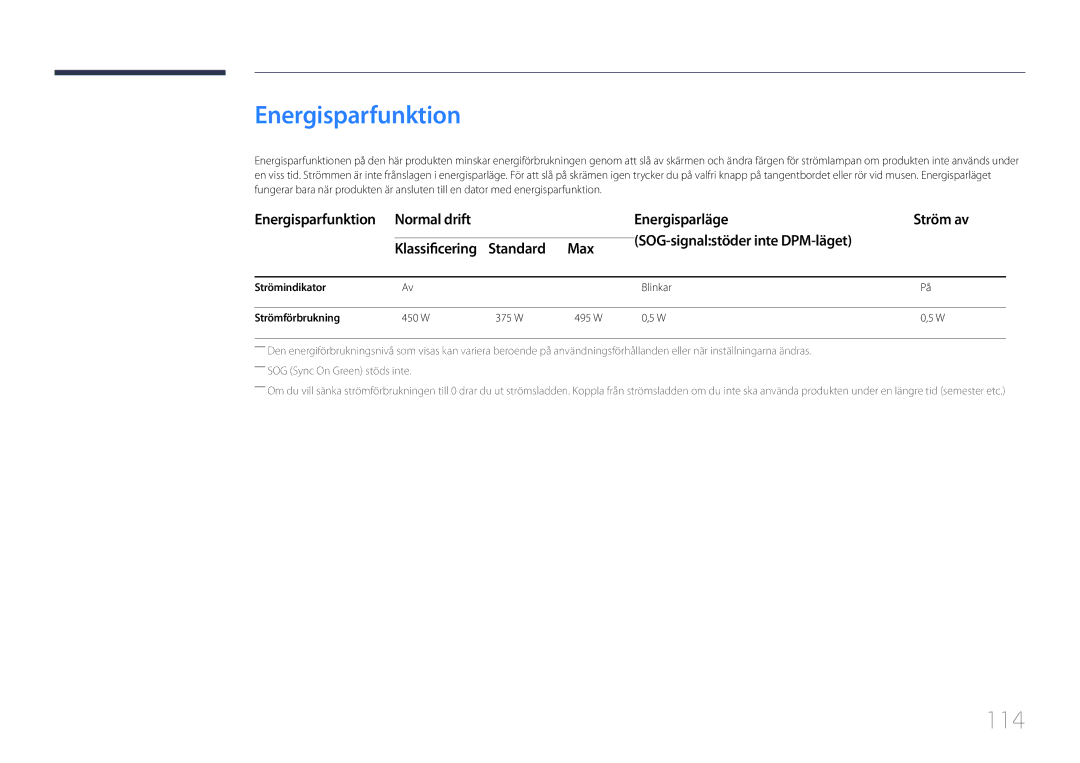 Samsung LH85QMDPLGC/EN manual Energisparfunktion, 114, Standard Max, Strömindikator, Strömförbrukning 