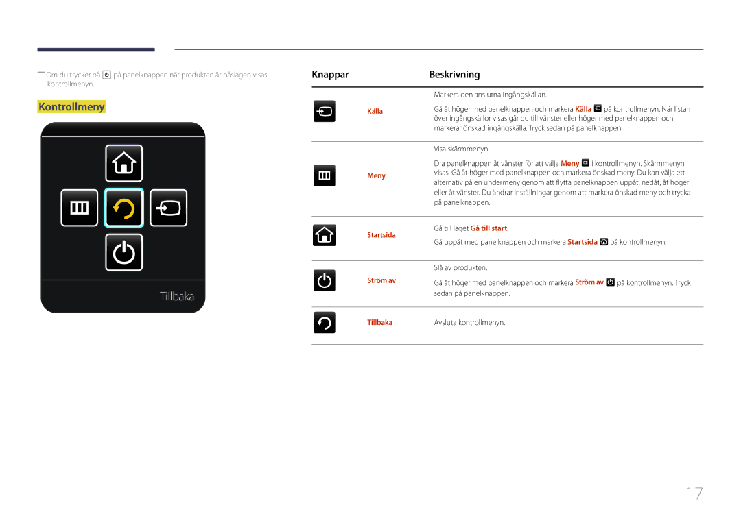 Samsung LH85QMDPLGC/EN manual Tillbaka, Kontrollmeny, KnapparBeskrivning 