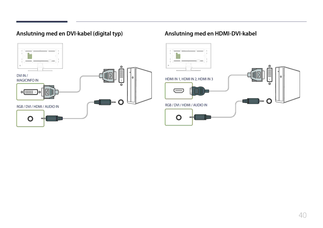 Samsung LH85QMDPLGC/EN manual Anslutning med en DVI-kabel digital typ, Anslutning med en HDMI-DVI-kabel 