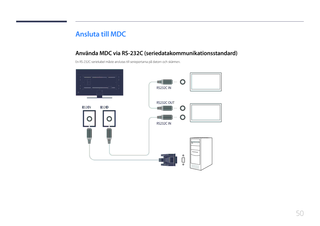 Samsung LH85QMDPLGC/EN manual Ansluta till MDC, Använda MDC via RS-232C seriedatakommunikationsstandard 