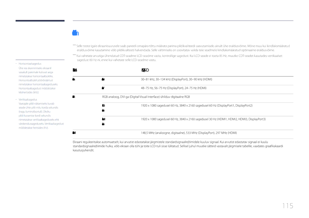 Samsung LH85QMDPLGC/EN manual Eelseadistatud ajastusrežiimid, 115 