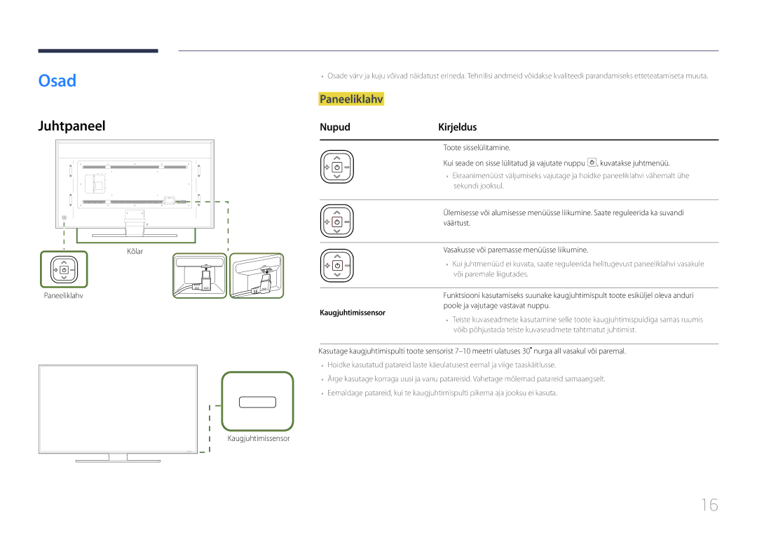 Samsung LH85QMDPLGC/EN manual Osad, Juhtpaneel, Paneeliklahv, Nupud Kirjeldus, Kaugjuhtimissensor 