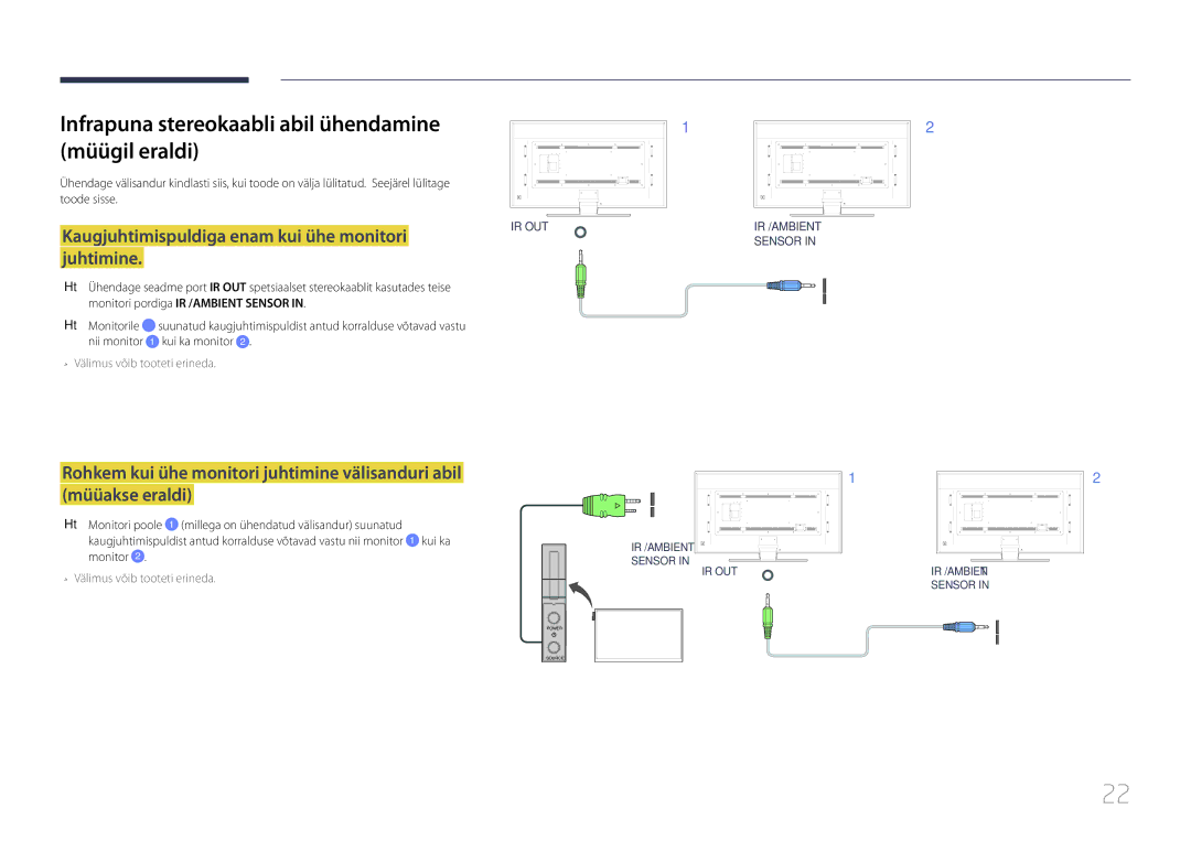 Samsung LH85QMDPLGC/EN manual Infrapuna stereokaabli abil ühendamine müügil eraldi, Kui ka monitor 