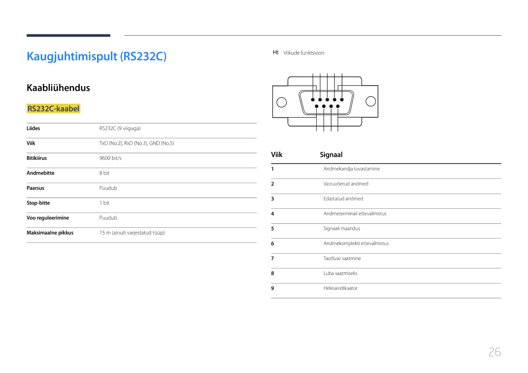 Samsung LH85QMDPLGC/EN manual Kaugjuhtimispult RS232C, Kaabliühendus, RS232C-kaabel, Viik Signaal, Viikude funktsioon 