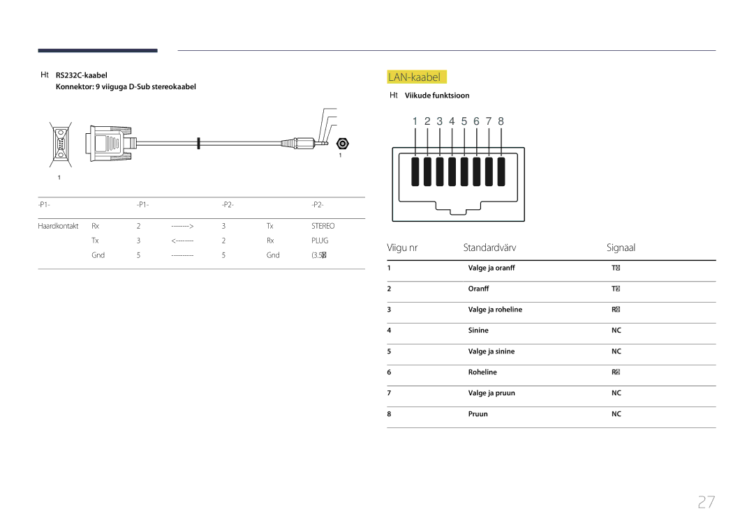 Samsung LH85QMDPLGC/EN manual LAN-kaabel, Viigu nr Standardvärv Signaal, RS232C-kaabel, Haardkontakt Rx, Gnd 
