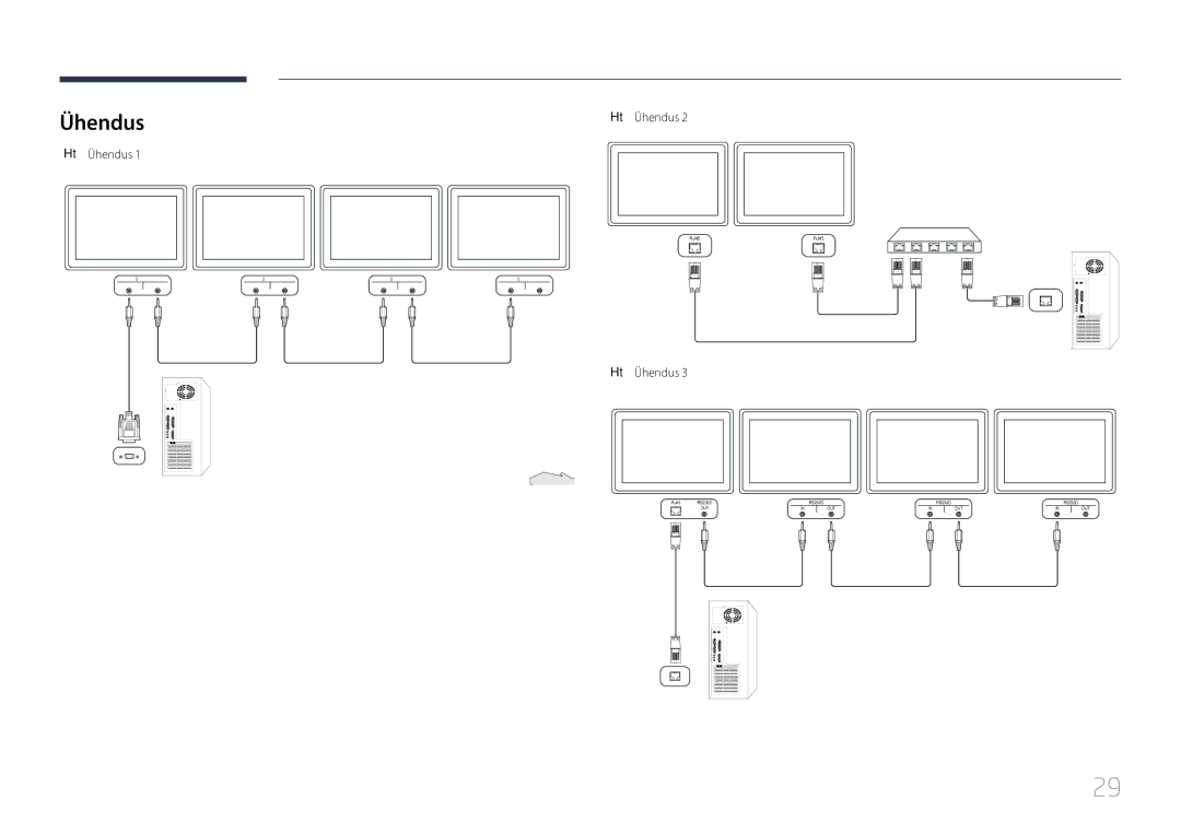 Samsung LH85QMDPLGC/EN manual Ühendus 