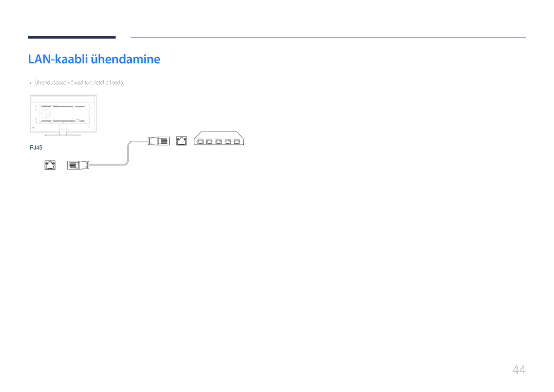 Samsung LH85QMDPLGC/EN manual LAN-kaabli ühendamine 