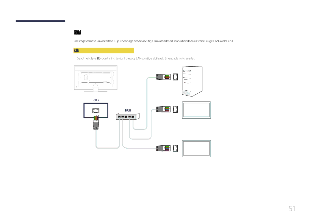 Samsung LH85QMDPLGC/EN manual MDC kasutamine etherneti kaudu, Otseühendus LAN-kaabli abil 