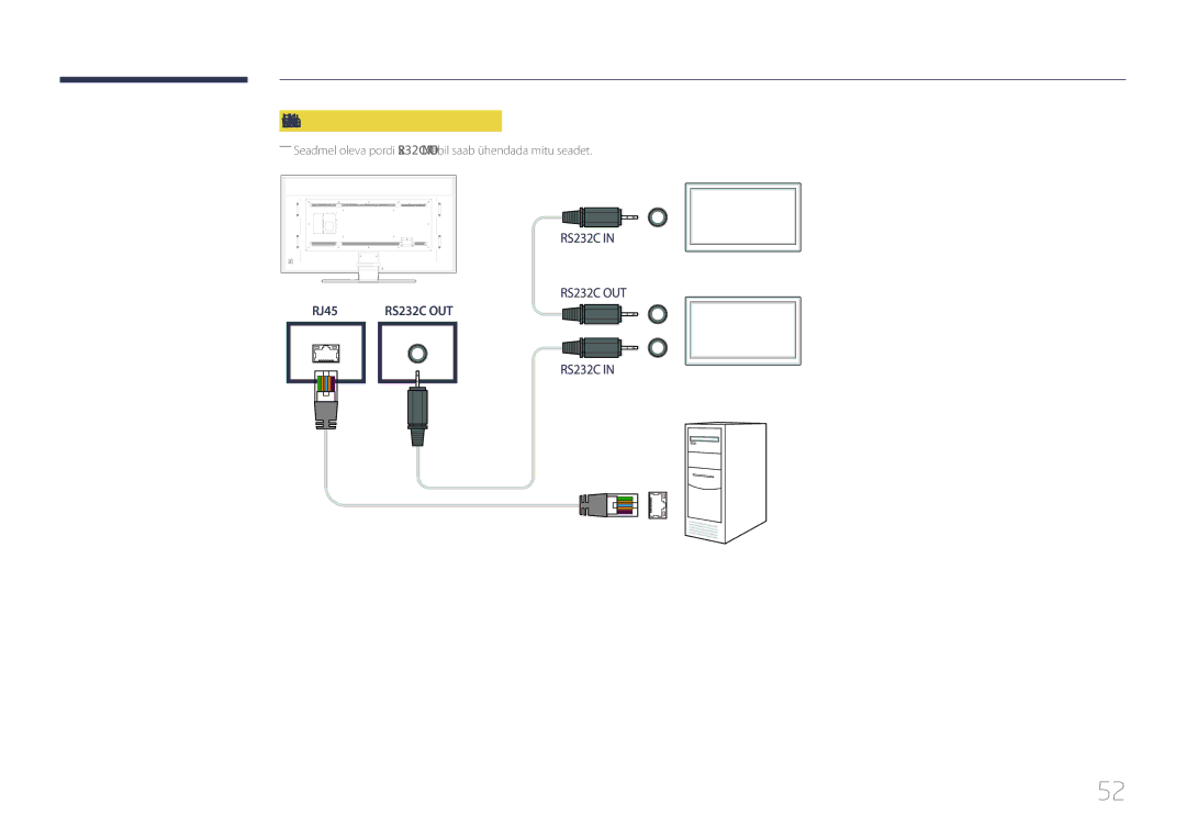 Samsung LH85QMDPLGC/EN manual Ristühendus LAN-kaabli abil 